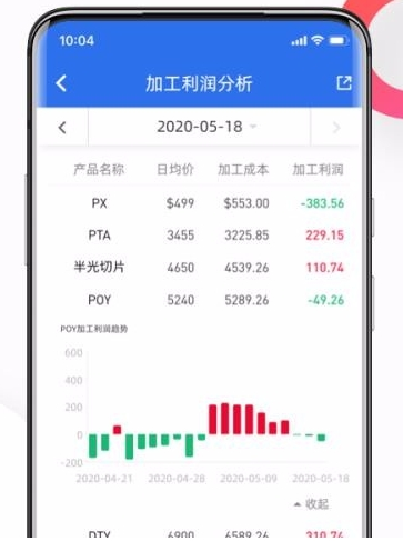 化纤邦App金融软件研发服务详解 科技赋能产业金融创新